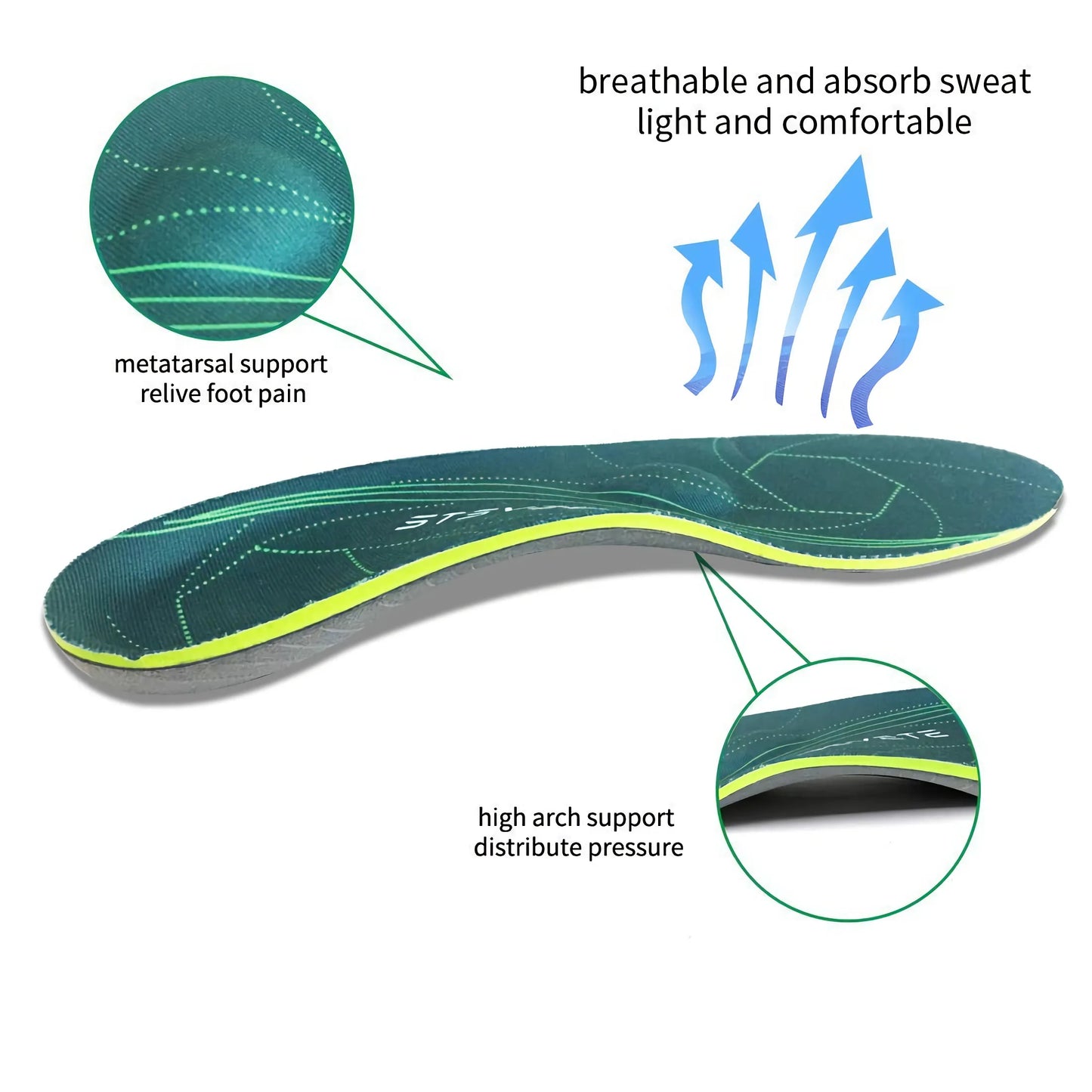 OrthoStep Arch Support Insoles