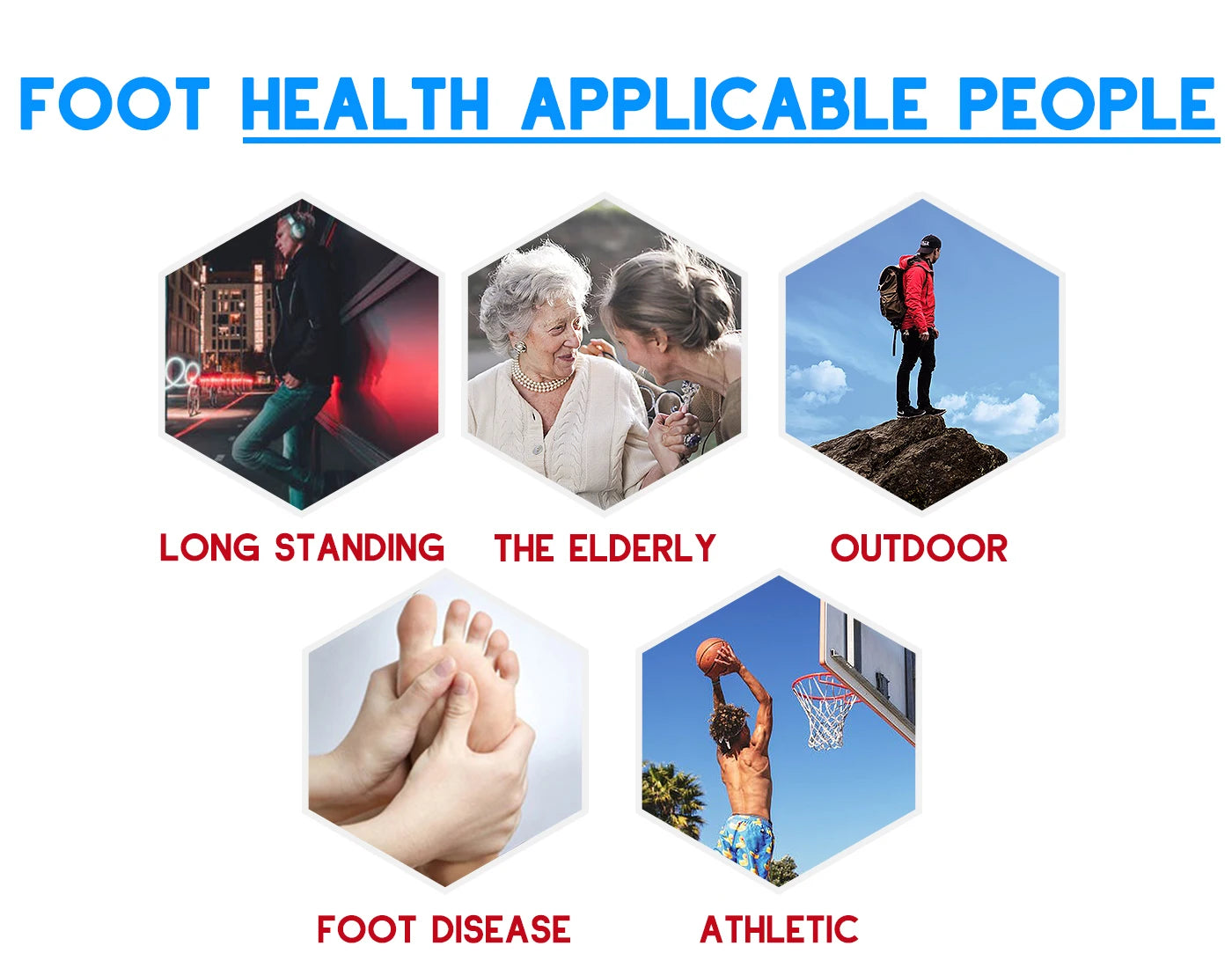OrthoStep Arch Support Insoles