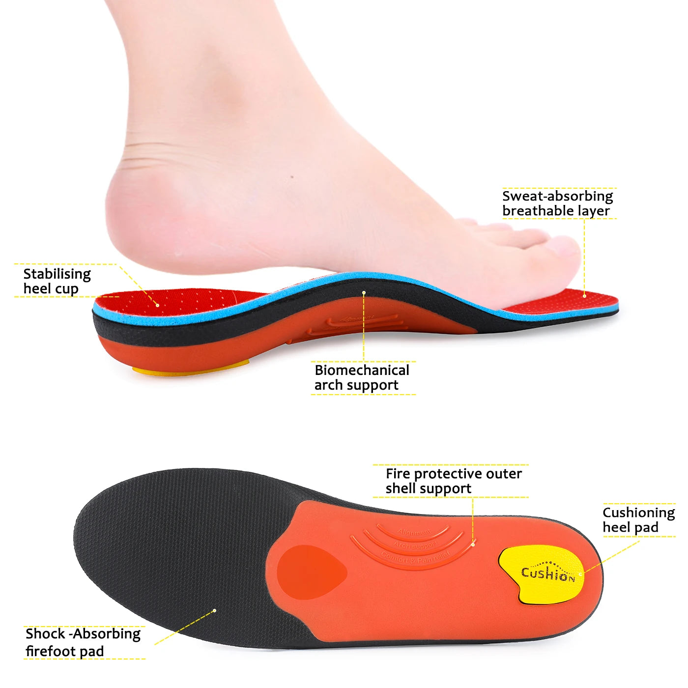 OrthoStep Arch Support Insoles