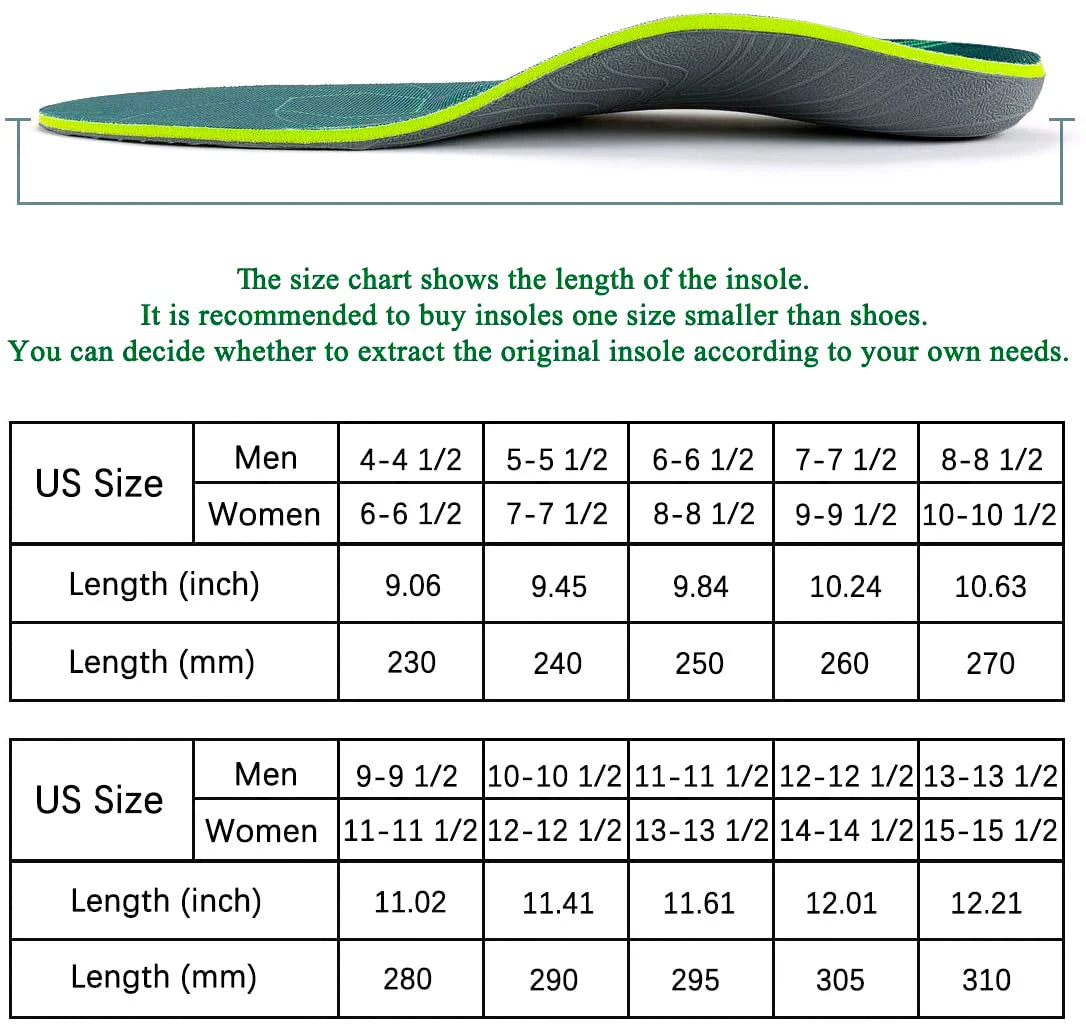 OrthoStep Arch Support Insoles