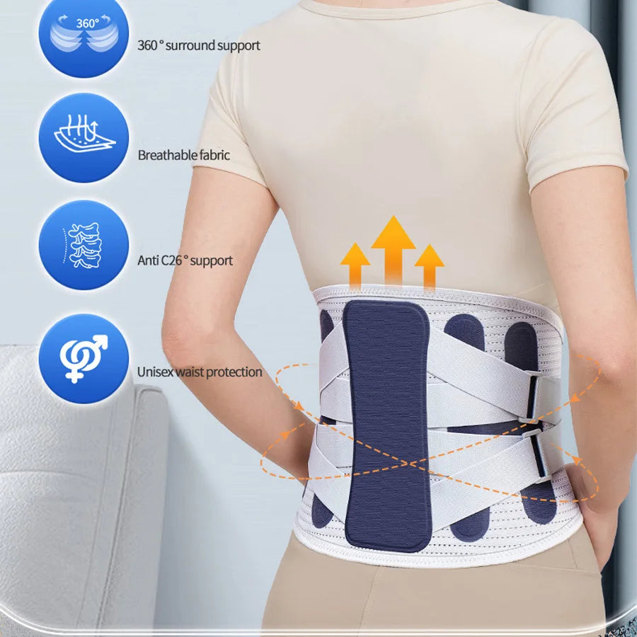 OrthoGuard Adjustable Lumbar Support Belt