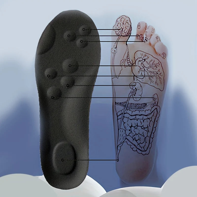 Latex Sport Insoles