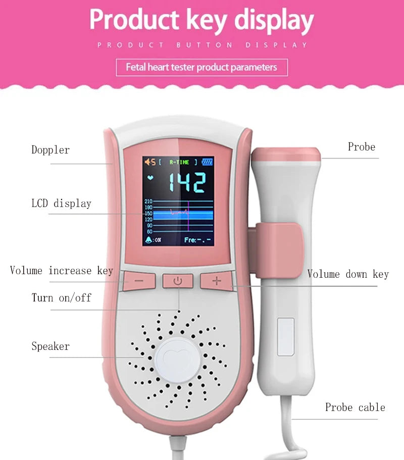 SonoCare 3MHz Fetal Doppler