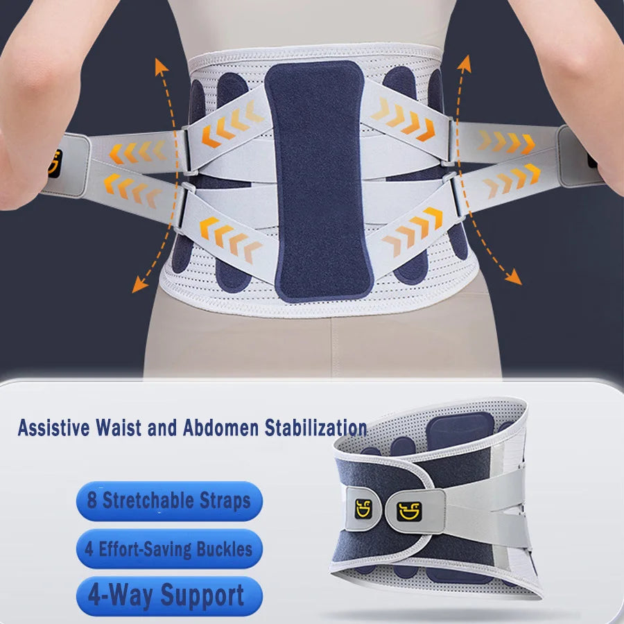 OrthoGuard Adjustable Lumbar Support Belt