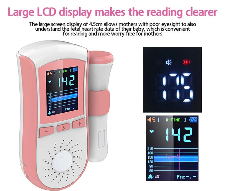 SonoCare 3MHz Fetal Doppler
