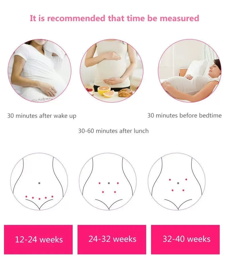 SonoCare 3MHz Fetal Doppler