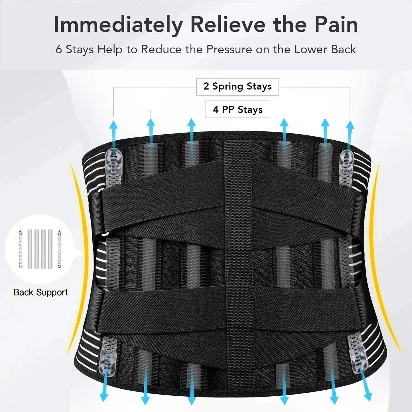 OrthoGuard Double-Pull Lumbar Support Belt