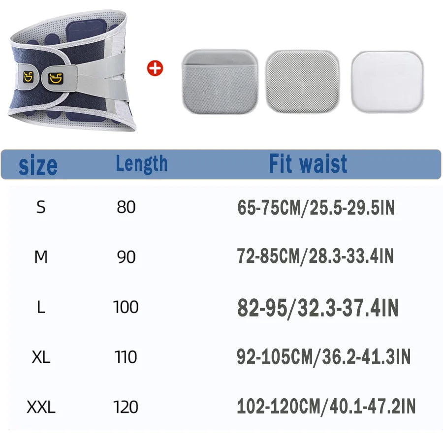 OrthoGuard Adjustable Lumbar Support Belt