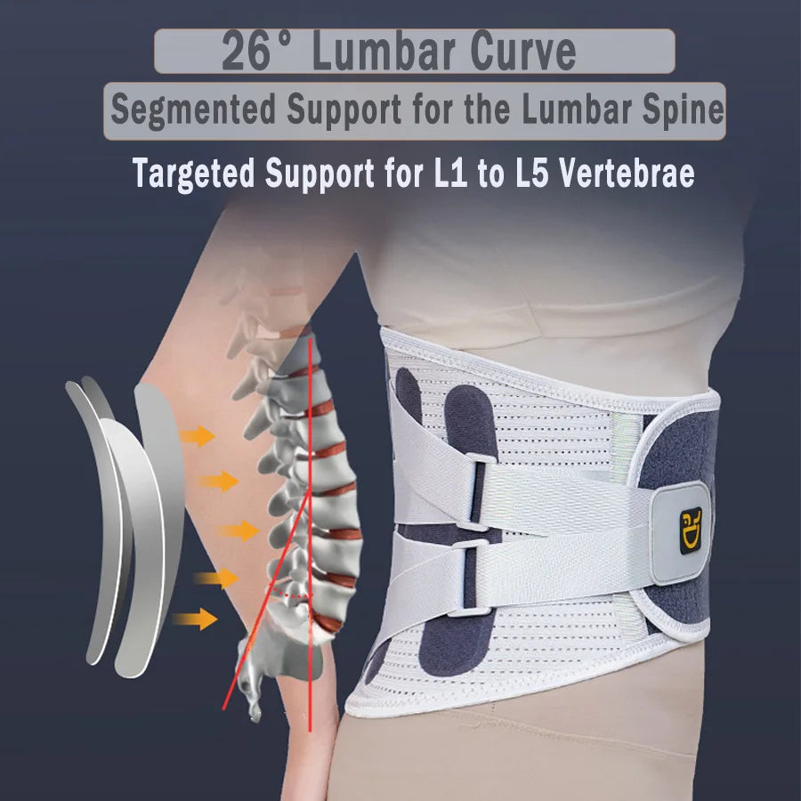 OrthoGuard Adjustable Lumbar Support Belt
