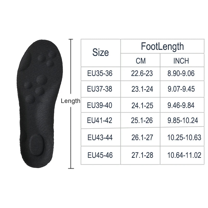 Latex Sport Insoles