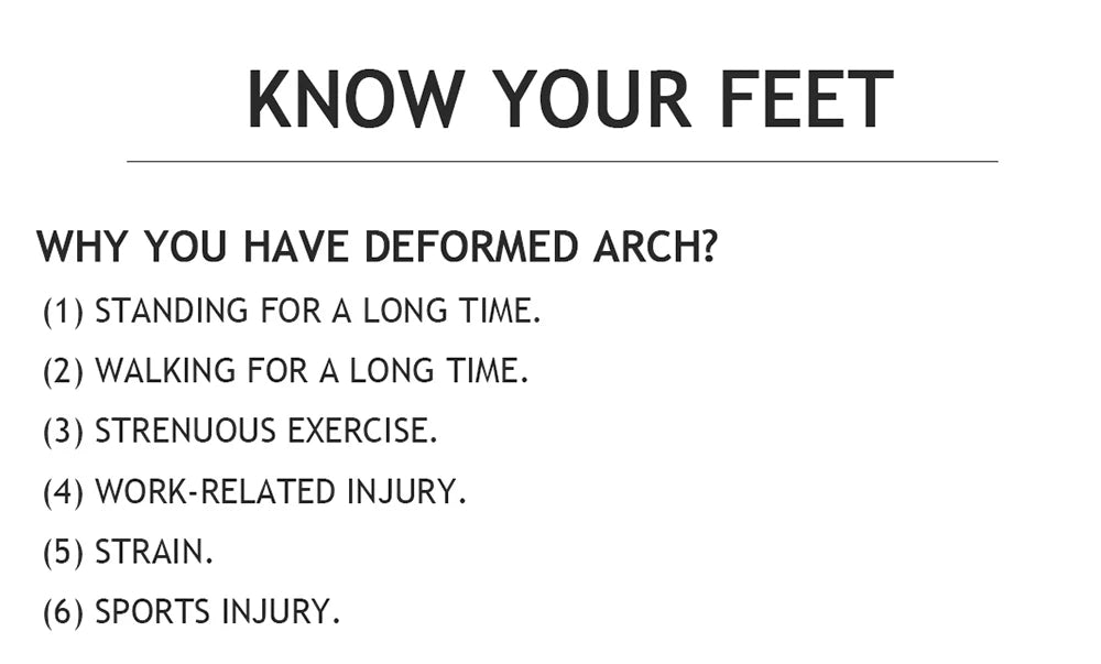 OrthoStep Arch Support Insoles