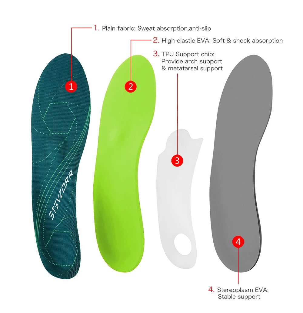 OrthoStep Arch Support Insoles