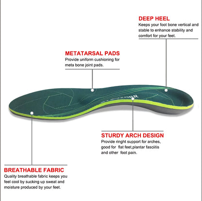 OrthoStep Arch Support Insoles