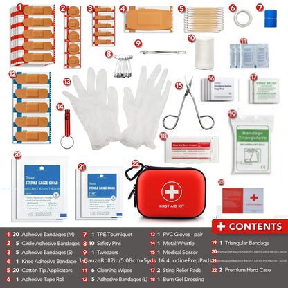 LifeSaver Portable Emergency First Aid Kit