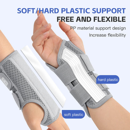 OrthoGuard Dual-Strap Wrist and Thumb Support