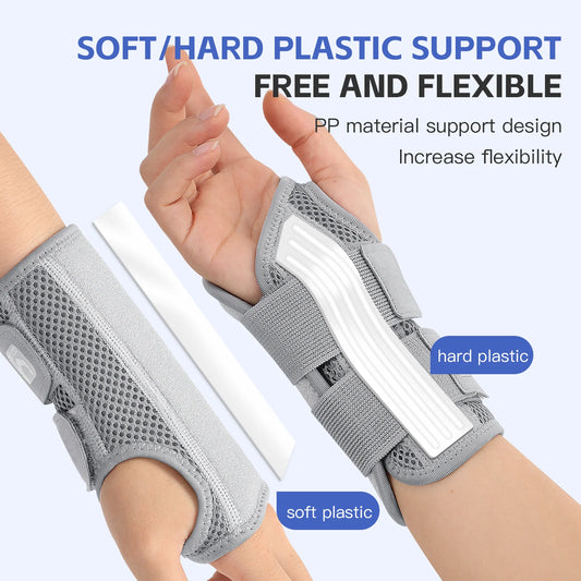 OrthoGuard Dual-Strap Wrist and Thumb Support
