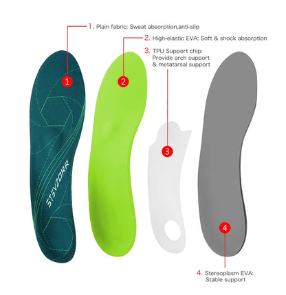 OrthoStep Arch Support Insoles